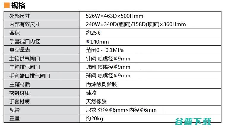 gg修改器改善什么意思