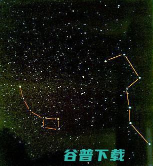 北斗七星属于哪个星座