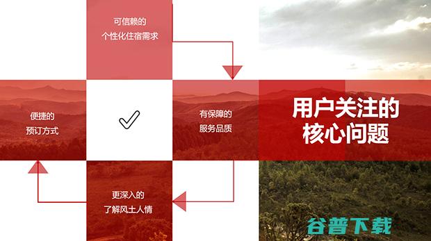 向特朗普捐款