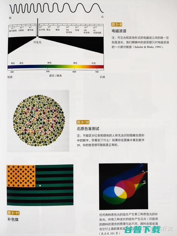 如何记忆illuminate