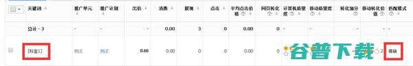 百度竞价恶意点击实战心得 百度竞价 站长 百度 SEO优化 博客运营 第2张