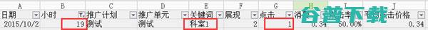 百度竞价恶意点击实战心得 百度竞价 站长 百度 SEO优化 博客运营 第5张
