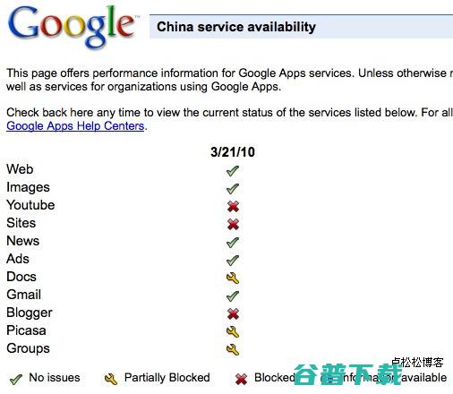 再见,Google搜索退出中国! 谷歌 Google 经验心得 第2张