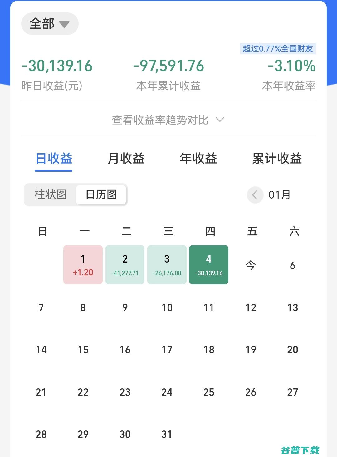 13万落地的轿车 有没有好的推荐 (13万落地的轿车有什么推荐)
