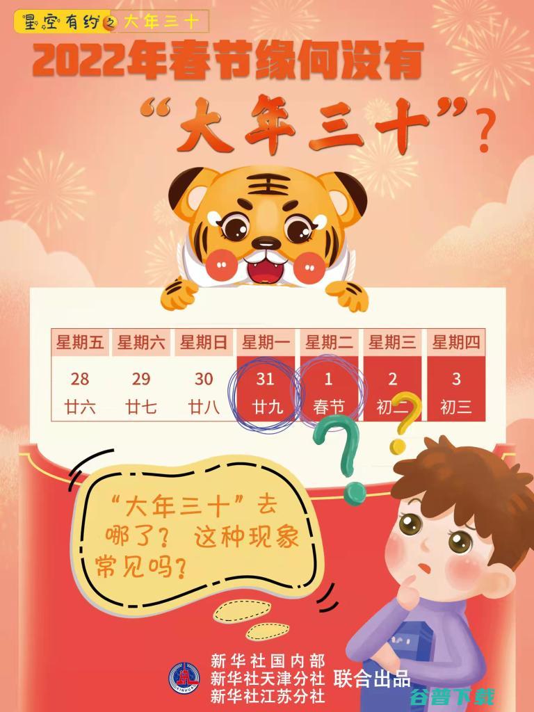 2019年以来 人社部已发布四批共多少个新职业 (2019年以来是什么意思)