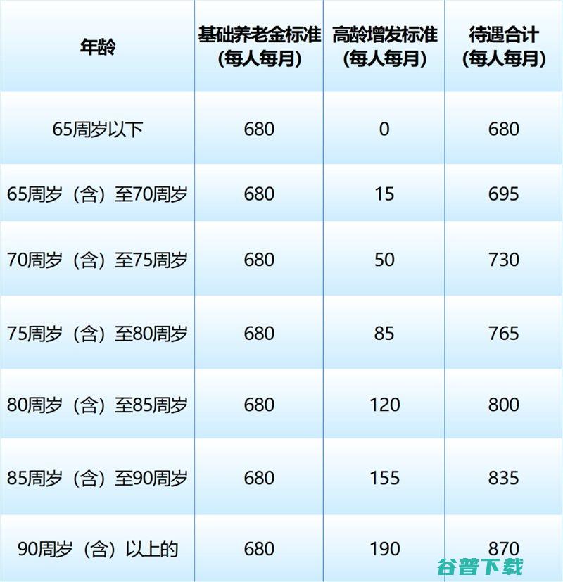 昆山人寿保险公司电话是多少 (昆山人寿保险公司电话)