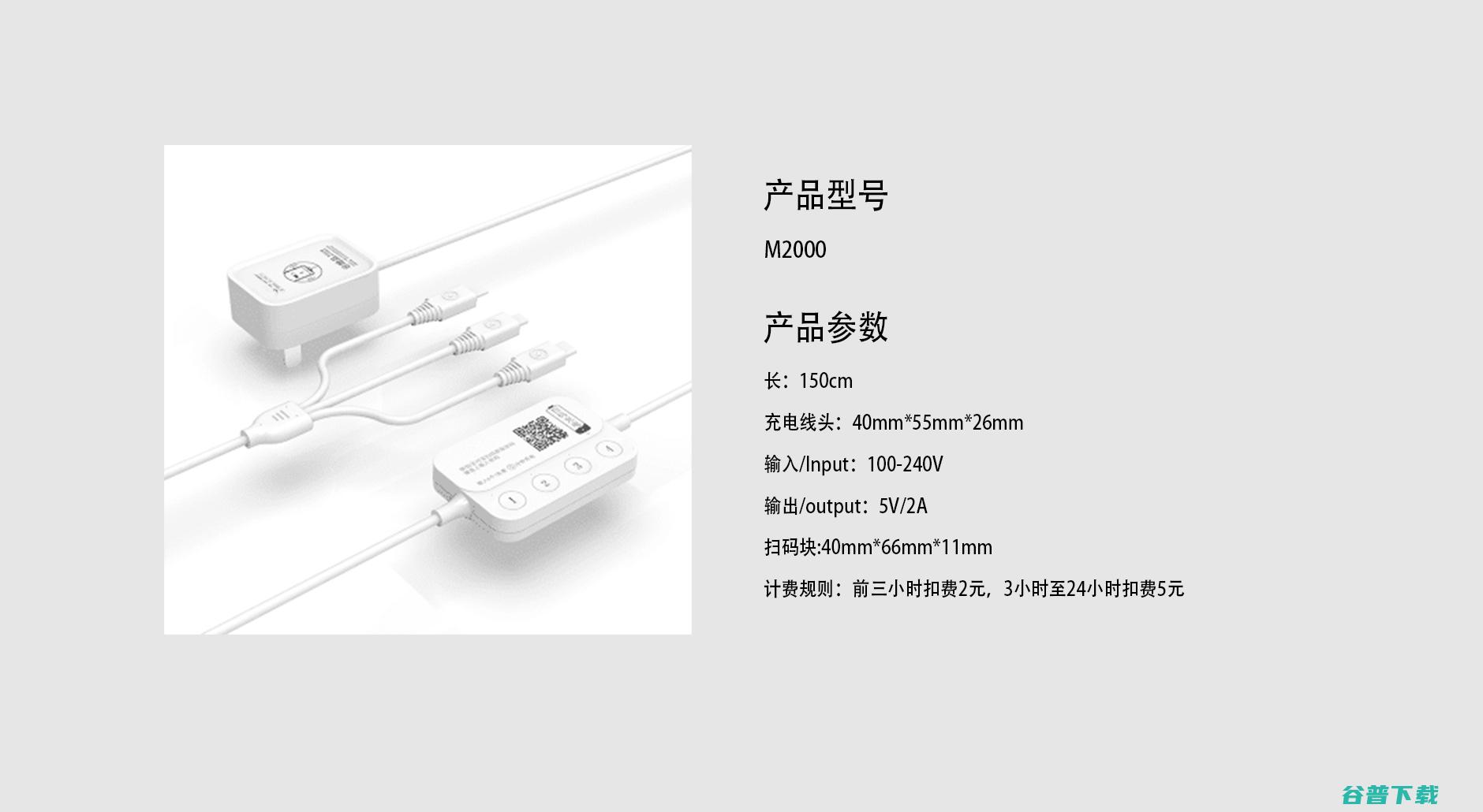沃诚联盟站内互动数据分析 (沃诚集团有限公司)