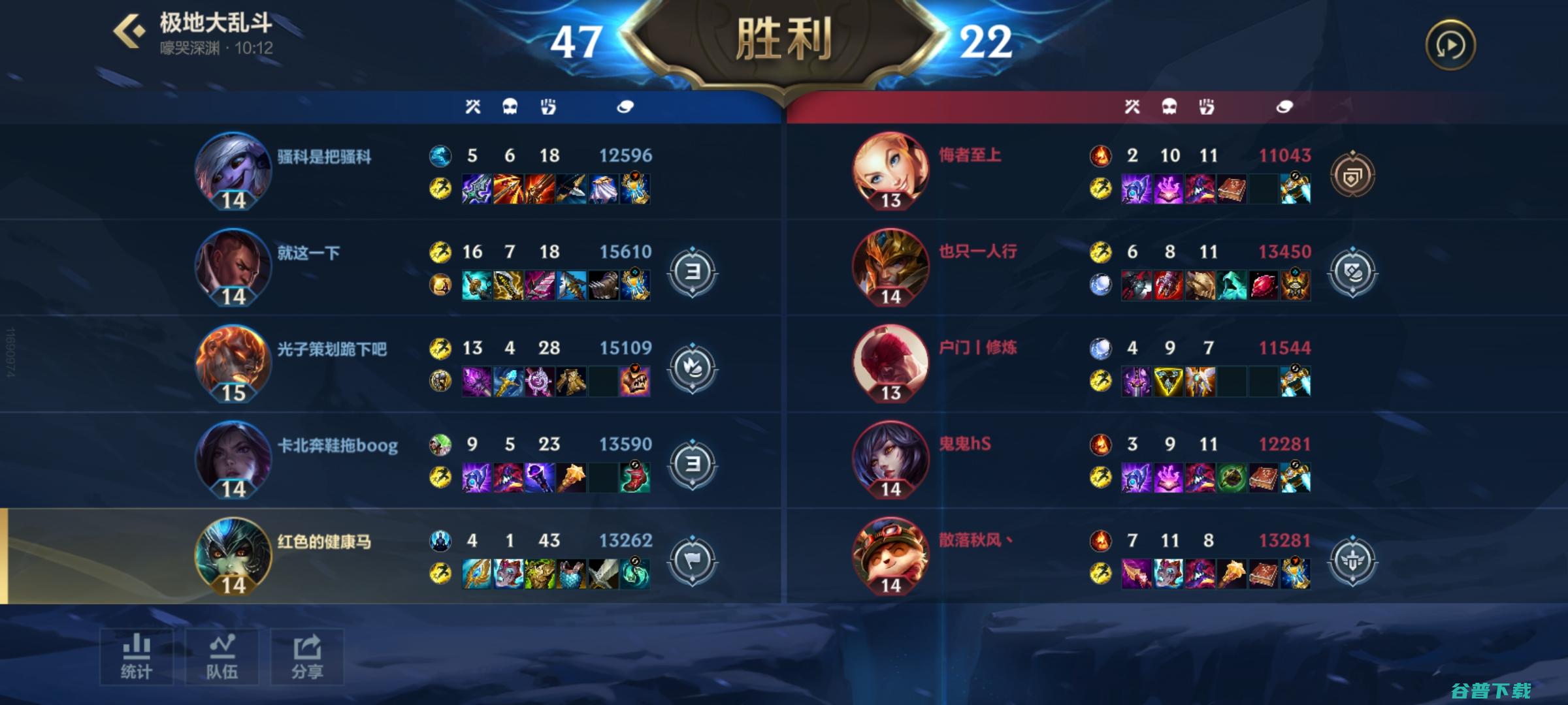 QQ爱联盟站内互动数据分析 (爱联盟总部在哪里)