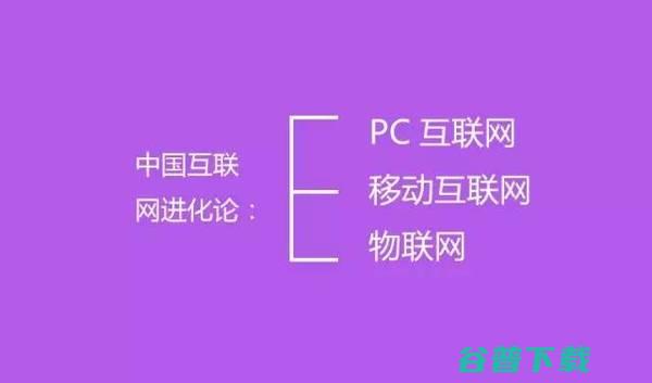 中国未来商业模式的30个大胆思考，越读越震惊！ 互联网 好文分享 第3张