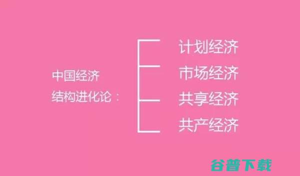 中国未来商业模式的30个大胆思考，越读越震惊！ 互联网 好文分享 第6张