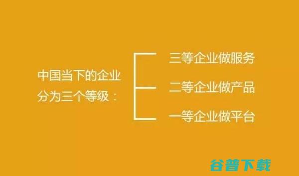 中国未来商业模式的30个大胆思考，越读越震惊！ 互联网 好文分享 第2张