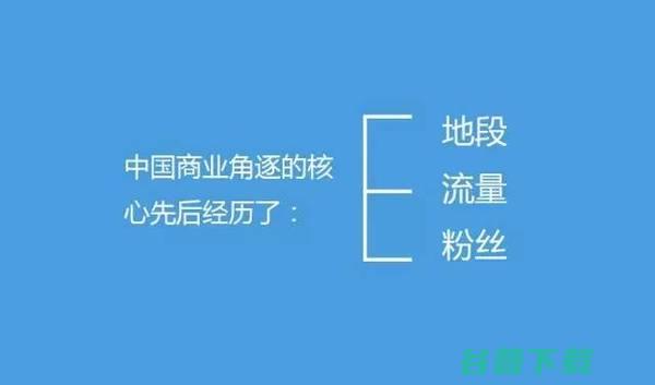 中国未来商业模式的30个大胆思考，越读越震惊！ 互联网 好文分享 第9张