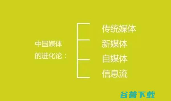 中国未来商业模式的30个大胆思考，越读越震惊！ 互联网 好文分享 第10张