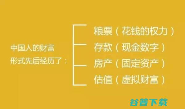 中国未来商业模式的30个大胆思考，越读越震惊！ 互联网 好文分享 第29张