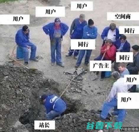 站长之死：互联网界夹心层的梦想反思录 互联网 站长 好文分享 第1张