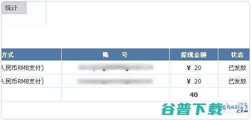 近期操作过的网赚项目整理分享 网赚的水很深 网赚 好文分享 第6张