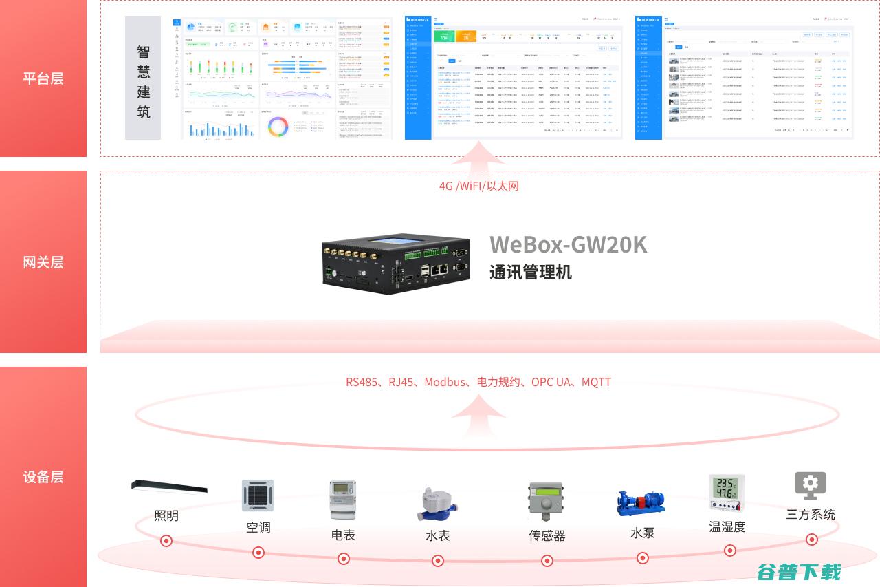 WE20通过U盘安装软件教程 泰捷 (we20s)