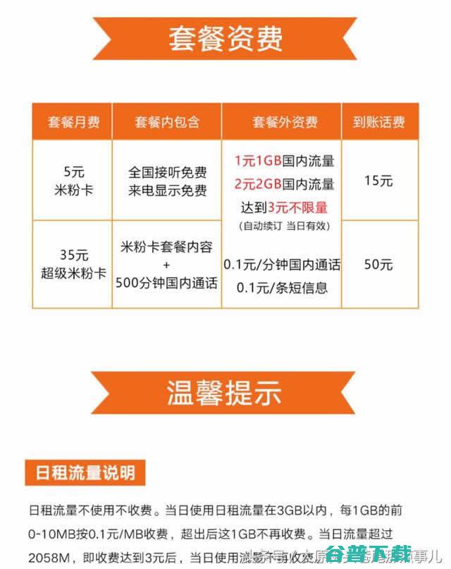 互联网手机卡哪家强更实惠？ 移动互联网 第2张