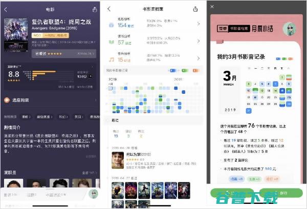 豆瓣凭什么能生存下去？ 移动 第6张