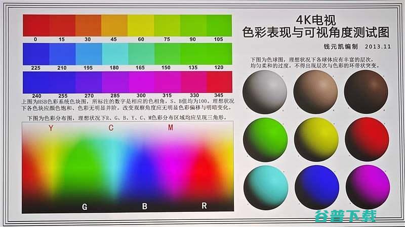 一步到位的极致光影体验X5Ultra激光投影仪