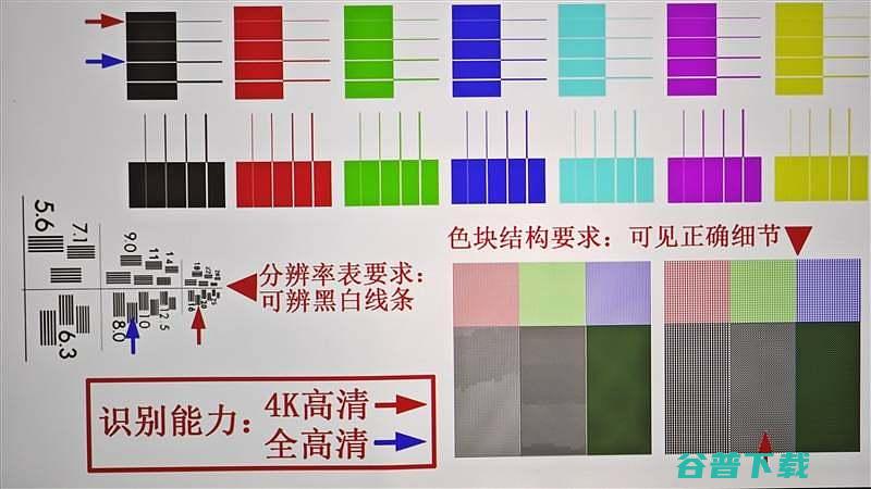 一步到位的极致光影体验X5Ultra激光投影仪
