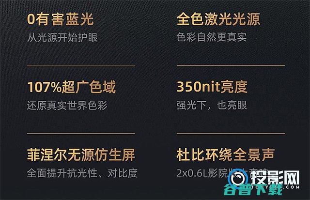 什么是?工信部发布2022年首个