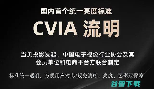 2024亮度排行榜天梯图2024高亮度盘