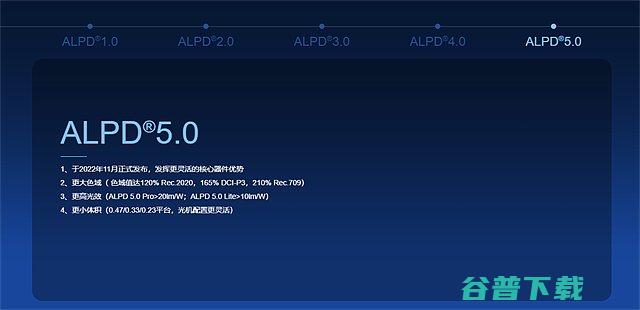 全面哪个好超级全色激光和三色激光区别有哪
