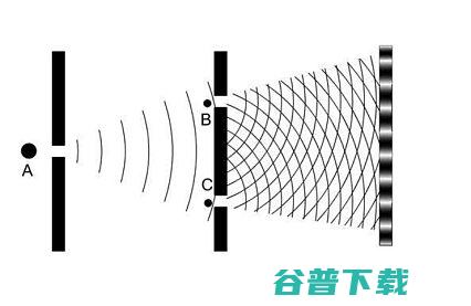 什么是三色激光散斑?为什么三色激光投影的画面