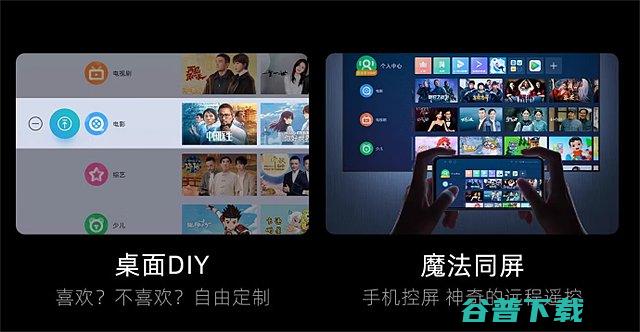 Pro一图看懂当贝F5和当贝F5对比大眼橙