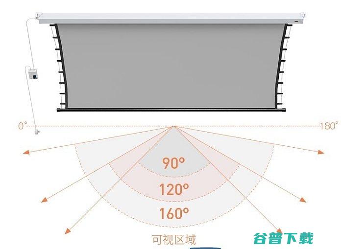2023投影幕布最全选购投影幕布选购指南分享