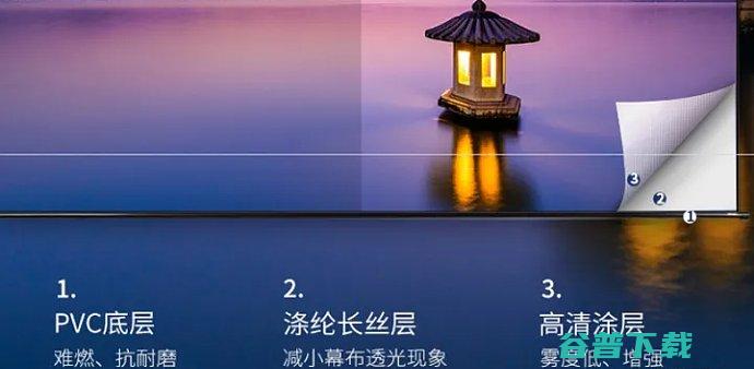 2023投影幕布最全选购投影幕布选购指南分享
