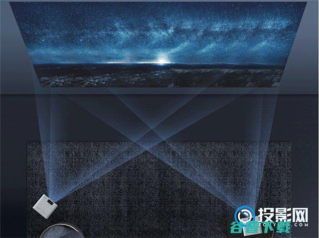 一文了解详细的配置夏新投影仪C30样详