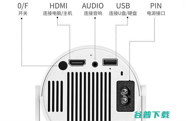 一文看懂微米L300投影仪配置微米L300投影仪怎么