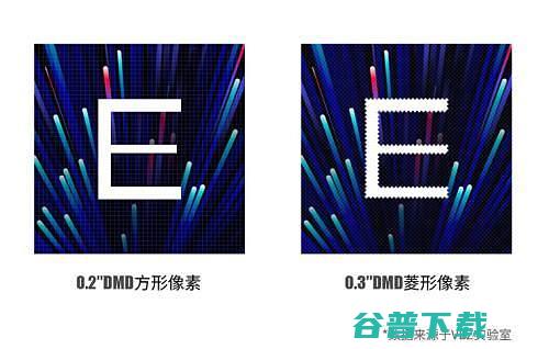 选购投影仪的要诀包括但不限于亮度选购