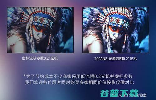 包括但不限于亮度选购智能投影仪的要诀包括但不