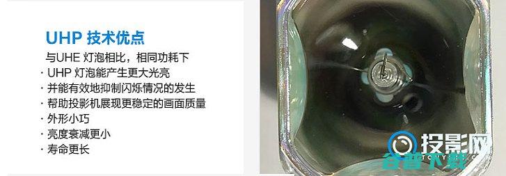 选购灯泡有讲究投影机灯泡坏了怎么办选购灯泡有