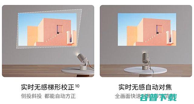 极米Play5投影仪怎么样各角度分享看懂极米Play5