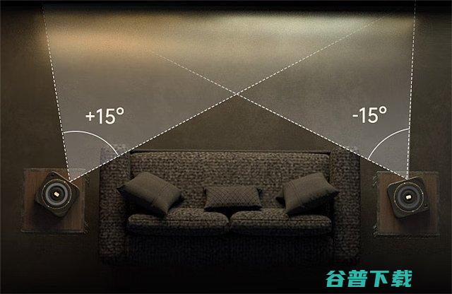 一文了解光米H9投影仪参数光米H9投影仪
