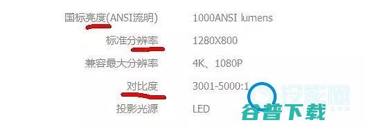 优劣势对比投影仪和电视对比谁更好优劣势对比图