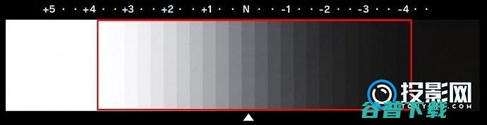 杜比视界HDR是什么意思4K有什么区别HDRHDRHDR10