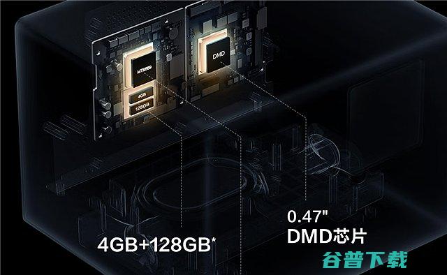 一文了解海信ViddaC1Pro参数配置海信ViddaC1Pro