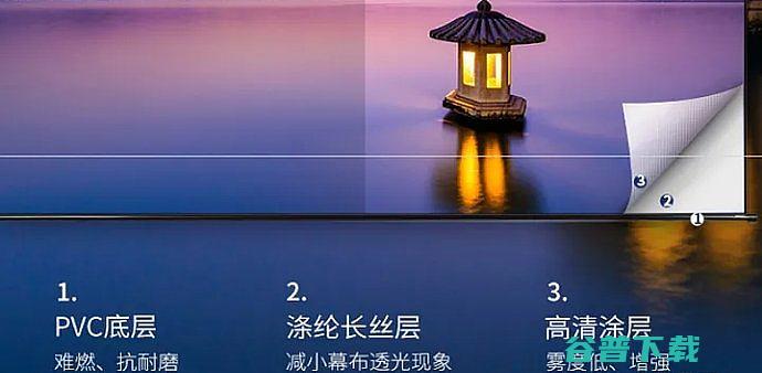 投影仪必须用吗?投影仪怎么选投影仪必