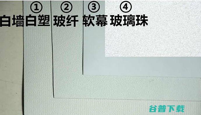 投影仪必须用吗?投影仪怎么选投影仪必