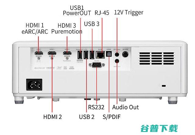 一文看懂奥图码UHZ718参数配置奥图码UHZ718投影
