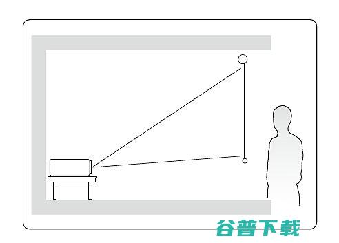 吊装后将图像正过来请看这里吊装后