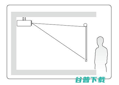吊装后将图像正过来请看这里吊装后