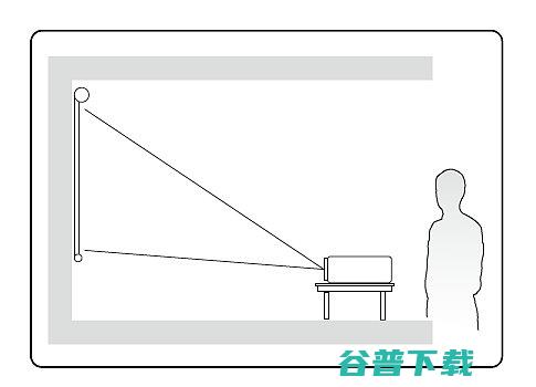 吊装后将图像正过来请看这里吊装后