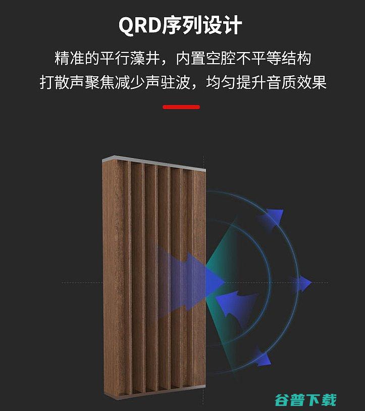 影音室房间声学处理需要什么样的材料影音室房间