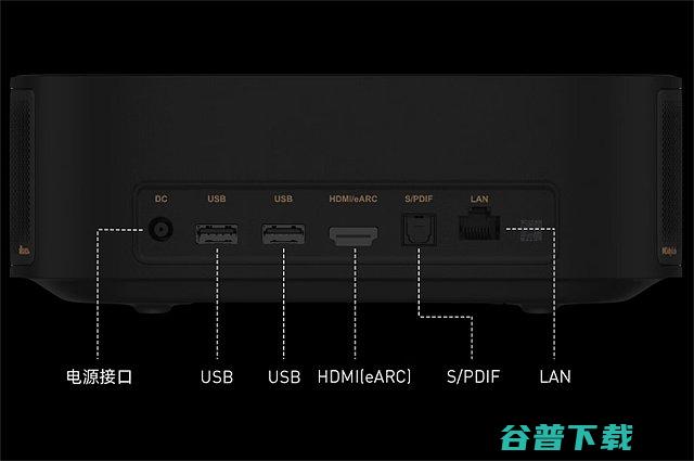 当贝U1对比坚果O1哪款好当贝U1和坚果O1区别有哪